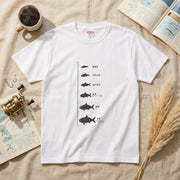 出世魚ブリ Tシャツ 関東版｜ワカシ→イナダ→ワラサ→ブリ | CASTMODE