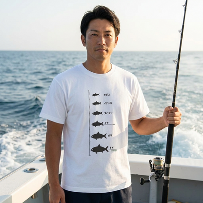 出世魚ブリ Tシャツ 関東版｜ワカシ→イナダ→ワラサ→ブリ | CASTMODE